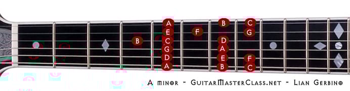 A minor 692x180.jpg